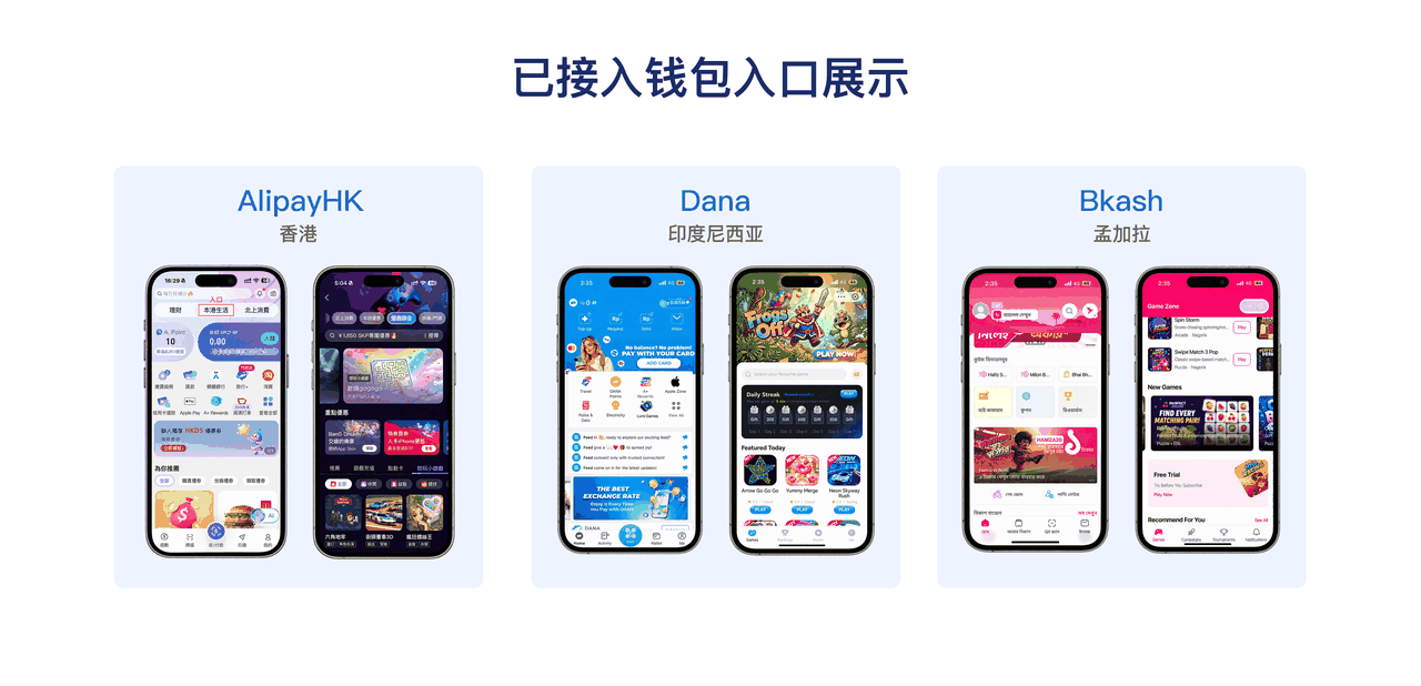 支持的钱包列表